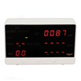 thumbnail image 1 of 5V Air Quality Detector Full Color Large Screen Indoor Pollution Tester for CO CO2 HCHO TVOC Gas Detector, 1 of 4
