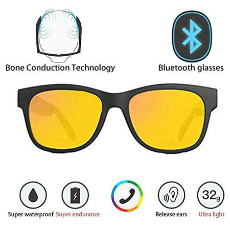 Bone Conduction Sunglasses 4.1 Wireless Bluetooth Stereo Headphones Polarized Sunglasses Accepted Compatible with Smart Phone