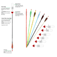 thumbnail image 1 of 6-Pack Foam Tipped Arrows - 30" - Random Mix Colours, 1 of 1
