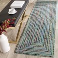 thumbnail image 2 of Safavieh Nantucket Teal Contemporary Rug - Runner 2'3" x 8', 2 of 2