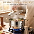 thumbnail image 4 of 5 PCS Home Soup Pasta Pot, TAIMASI Stainless Steel Stock Pot with Visible Lid for Soup, Spaghetti, Heavy Duty Induction Cooking Pot for All Stoves, Dishwasher Safe, 4 of 8