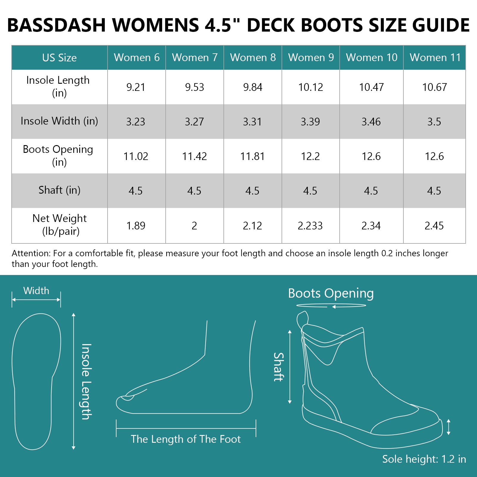 Bassdash Womens 4.5” Waterproof Deck Ankle Rain Boots Anti-Slip Neoprene Rubber Garden Fishing Boots