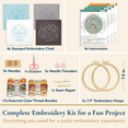 thumbnail image 5 of ComfiTime Embroidery Kit for Beginners – 4 Skill-Building Levels for Kids & Adults, Stamped Basic Stitch Patterns, Easy Arts & Crafts with 2 Hoops, Threads/Floss, Needles, Scissors & Instructions, 5 of 14