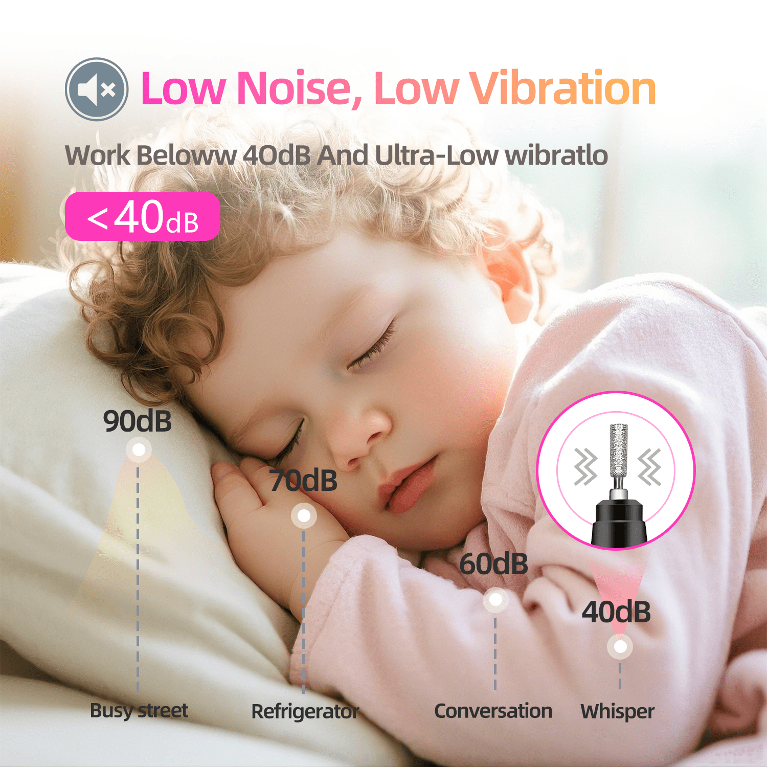 Electric Nail Drills, 45000 RPM Professional  e File Nail Drill, Cordless Rechargeable Multifunctional Nails Files for Women Salon Beauty Supplies for Holiday Gifts