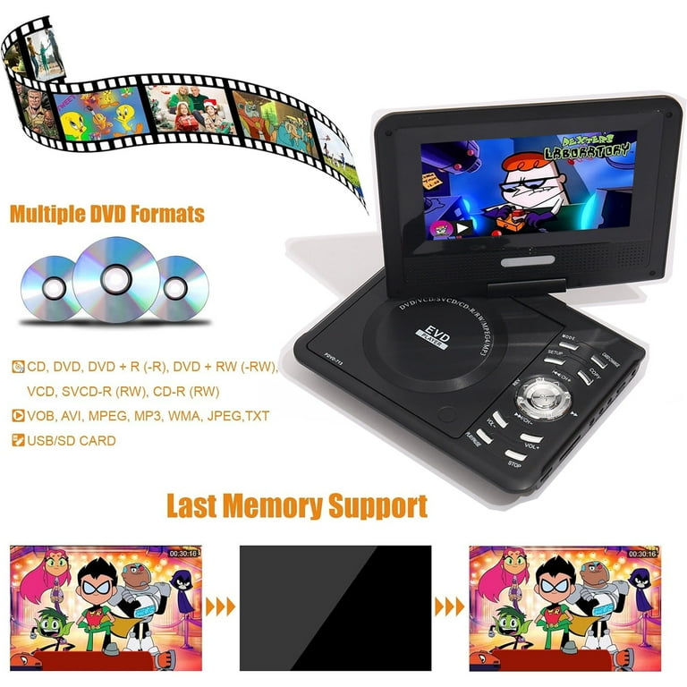 FAMKIT 7.8