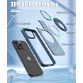 thumbnail image 4 of Adecuado para funda de teléfono móvil Apple 14/15Pro, soporte giratorio con anillo para el dedo, funda protectora esmerilada magnética para iPhone 15Plus, 4 of 5