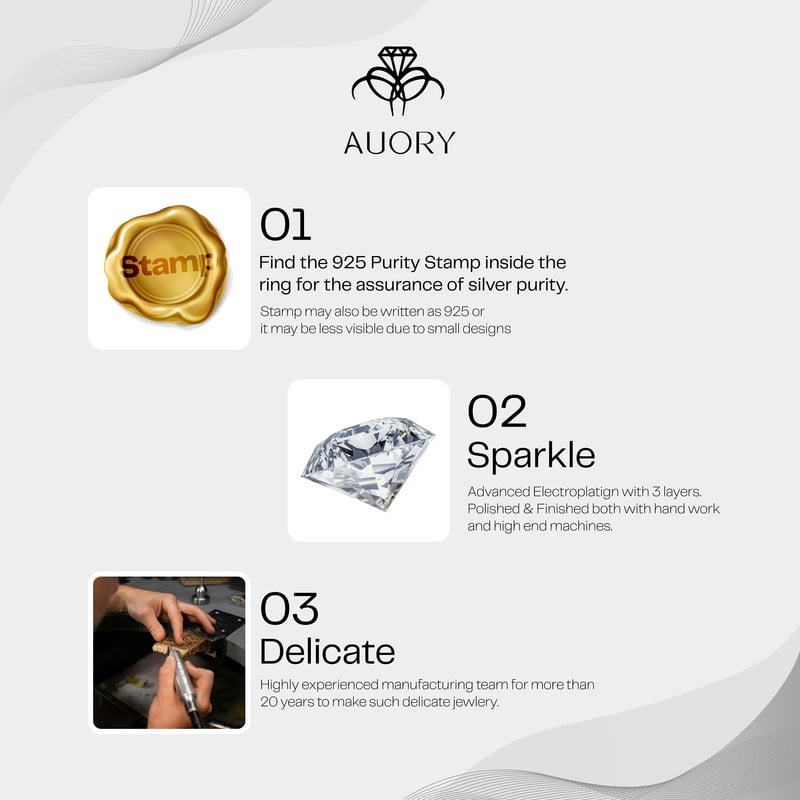 Round Moissanite Studs | Sterling Silver | Daily Wear Studs for Women