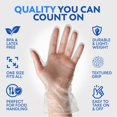 thumbnail image 4 of Guantes desechables HD PROTECT, paquete de 1200, libres de BPA y látex, 4 of 7
