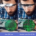thumbnail image 2 of Rechargeable Head Magnifier Glasses, Hands Free Head Mount Magnifier with 3 Detachable Lenses and 2 LED Lights, 2 of 7