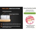 thumbnail image 4 of GHSDFBB Kids Bamboo Toothbrush 10 Pack, Toothbrushes Set Premium Soft Bristles Manual Tooth Brushes Kit, Children's Vegan Natural Wooden Toothbrushes, Reusable and ECO Friendly Assorted Colo, 4 of 6