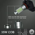 thumbnail image 4 of Alla Lighting 2800lm HB4 9006 LED Fog Lights Bulb Xtreme Super Bright COB-35 12V LED Replacement for Cars, Trucks, 8000K Ice Blue (Set of 2), 4 of 8