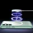 for Samsung Galaxy S24 FE Case, with Magsafe] FullBody