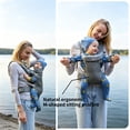 thumbnail image 2 of Baby Carrier Newborn to Toddler - Newborn Carrier, 3 Ergonomic Positions (Front in/Front Out/Back), “M”-Position Baby Carriers with Adjustable Seat (7-35 lbs), 2 of 5
