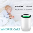 thumbnail image 4 of TIMIFIS Portable Dehumidifier For Home Ultra Quiet Auto Shutoff Dehumidifier For Closet Wardrobe Bedroom Kitchen Basement -, 4 of 7