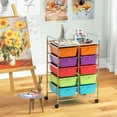 thumbnail image 5 of Yardi Yard 10-Drawer Rolling Storage Cart-Deep Multicolor, Storage Cart, Multipurpose Organizer Cart for Home, Office, School, 5 of 10
