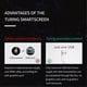 thumbnail image 2 of 9.2 Inch USB Secondary Screen Type-C Desktop Extended Display 1920x462 IPS LCD CPU RAM GPU Monitor, 2 of 5