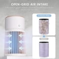 thumbnail image 3 of Pet Air Purifier for Large Room up to 3500sq.ft - Odor Eliminate H13 Purple Filter - Air Cleaner for Pet Hair, Dander, Cat Urine Odor, Dust, Smoke - PM 2.5 Air Quality Sensor, AGH400-PET, 3 of 4