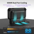 thumbnail image 3 of Cooling Fan Dock for Nintendo Switch 2 Console, Dual-Fan Cooling Base with 3 Adjustable Speeds, Expansion Dock Base Fan Cooling for NS2, 3 of 8