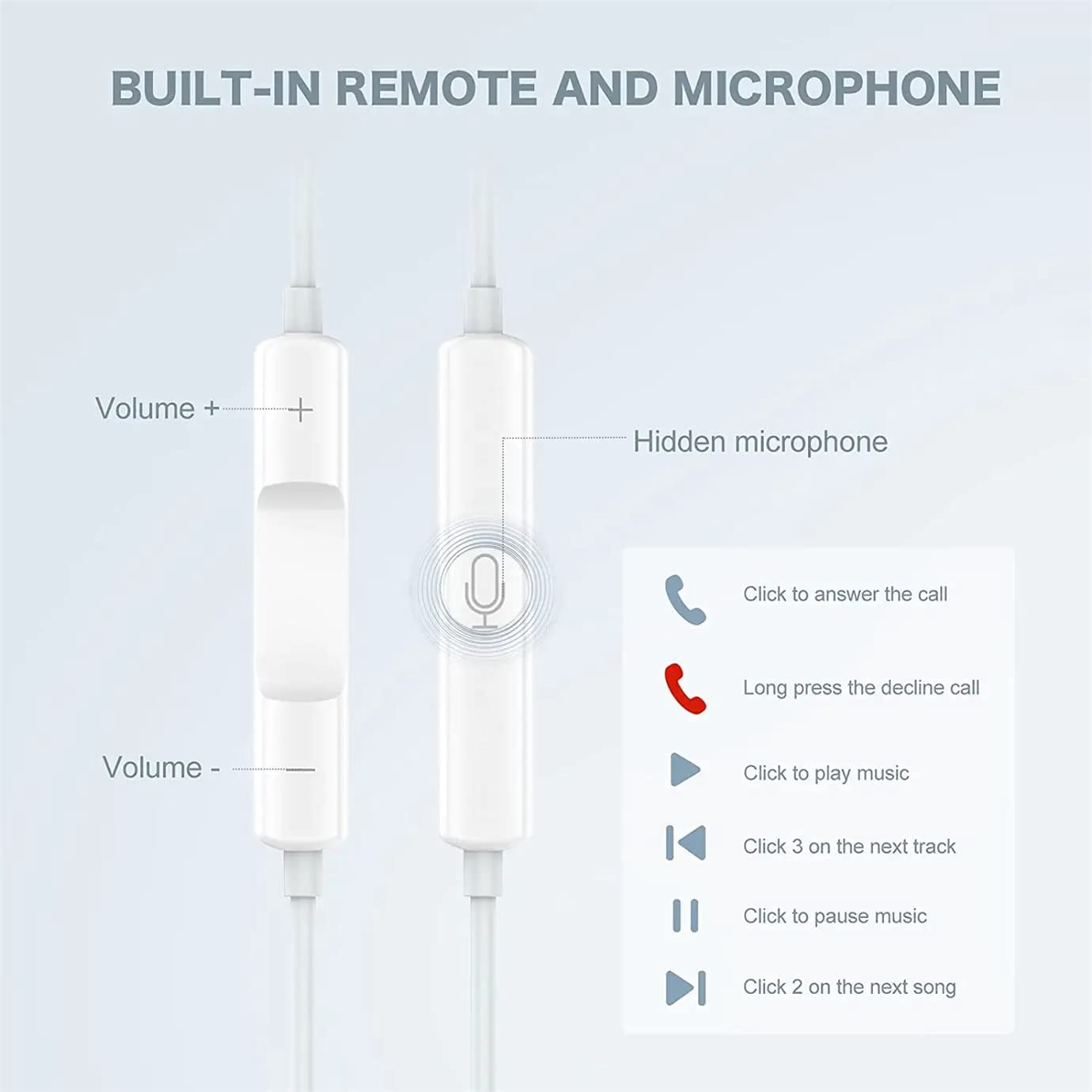 2 Pcs Earbuds with Lightning Connector，Wired in-Ear Noise Blocking Stereo Headphones with Built-in Microphone & Volume Control Compatible,Earphone for Apple iPhone