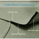 thumbnail image 5 of Cortinas para Exterior RYB HOME Impermeables Opacas y con Protección UV 52x240 cm Salvia, 5 of 9