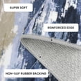 thumbnail image 5 of GLATTICE Small Rug 2x3 Throw Rug with Rubber Backing Abstract Non-Slip Kitchen Rugs Soft Thin Indoor Mat for Entry Front Door Bedroom, Navy Blue Multi, 5 of 8