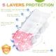 thumbnail image 2 of Mascarilla facial FENFEN Kids KN95 desechable, paquete de 50 unidades, unicornio, 2 of 7