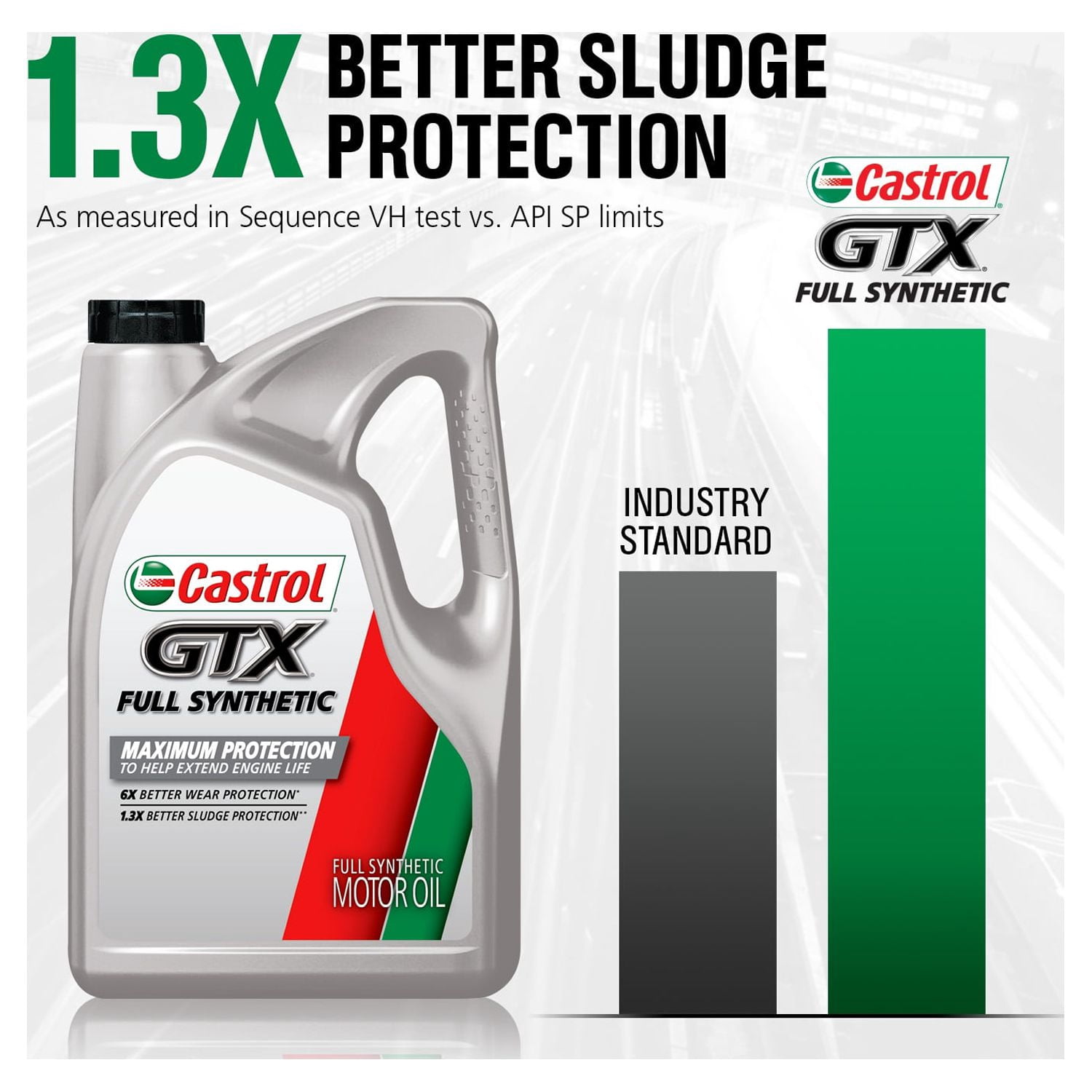 Castrol GTX Full Synthetic 5W-20 Motor Oil, 1 Quart, Case of 6