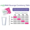 SimplyThick EasyMix | 200 Count of 6g Individual Packets | Gel ...