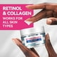 thumbnail image 5 of Fiudx Crema de Retinol, Hidratante Antiedad En Colágeno, Fórmula Suave En Retinol, Aclara Líneas y Tono de Piel, Cuidado de Piel Sensible, Nutritivo Facial Diario, Diseño Ligero de 50 G, 5 of 7