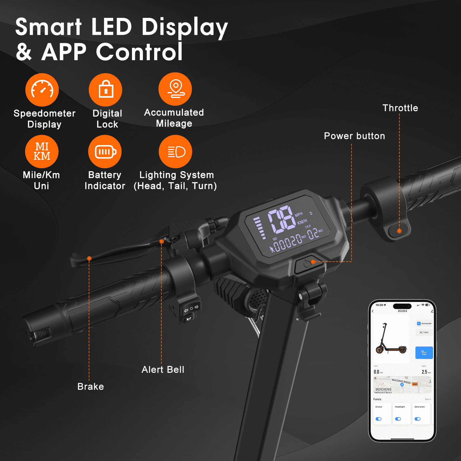 OBX 1200W Smart Electric Scooter for Adults, 30 MPH & 35 Miles Range, 10" Pneumatic Tires, Foldable Off-Road E-Scooter with App Control, Turn Signals,UL Certified