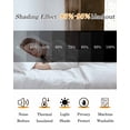 thumbnail image 5 of Brown Geometric Blackout Curtains 84 Inches Long for Bedroom, Vintage Oil Painting Contemporary Thermal Insulated Room Darkening Black Out Window Curtain Panels Grommet Drapes for Living Room, 5 of 8
