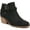 Black Synthetic, variant on Shoes Womens Literally Ankle Boot Black Smooth 10M