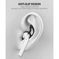 thumbnail image 5 of AirPods Ear Hooks, Apple Earpods Cover Tips, 3-Pack Silicone Covers for Apple Earphones Headphones (Clear), 5 of 7