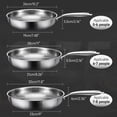 thumbnail image 7 of Titanium Pan, 2026 Upgraded Non-Stick Titanium Frying Pan with Lid, Scratch-Resistant Cookware for Fast and Even Heating, Compatible with All Cooktops (10 Inches), 7 of 7