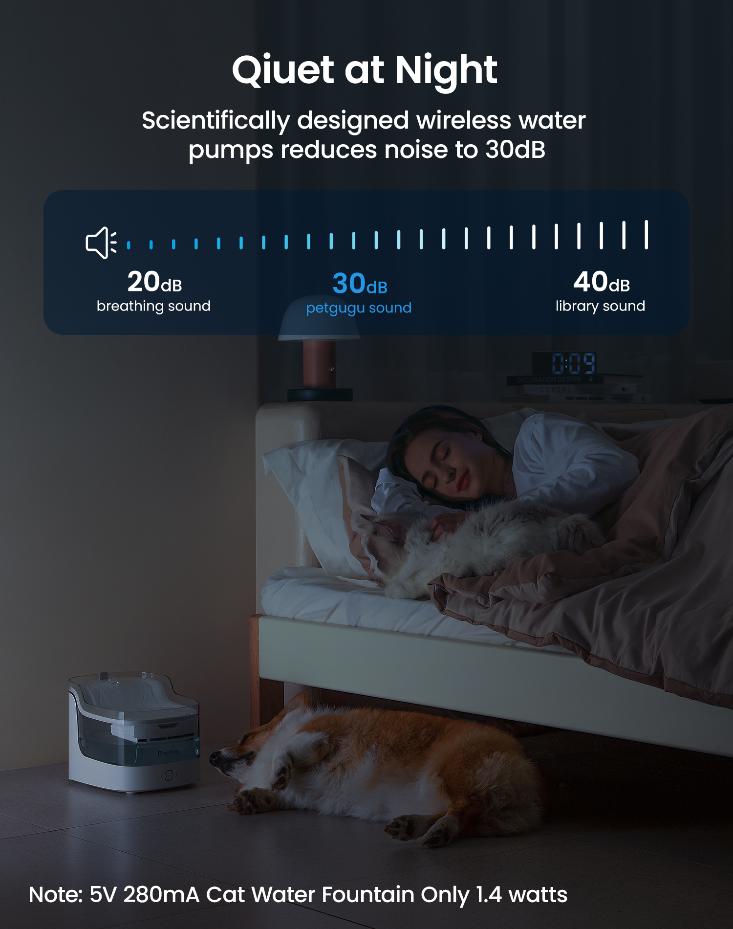 Petgugu Smart Pet Fountain with App Monitoring, 2L/68oz Automatic Water Dispenser, Wireless Pump, 8 Layers Filtration, Wi-Fi Control, Ultra-Quiet Water Fountain for Cat Dog (PF1)