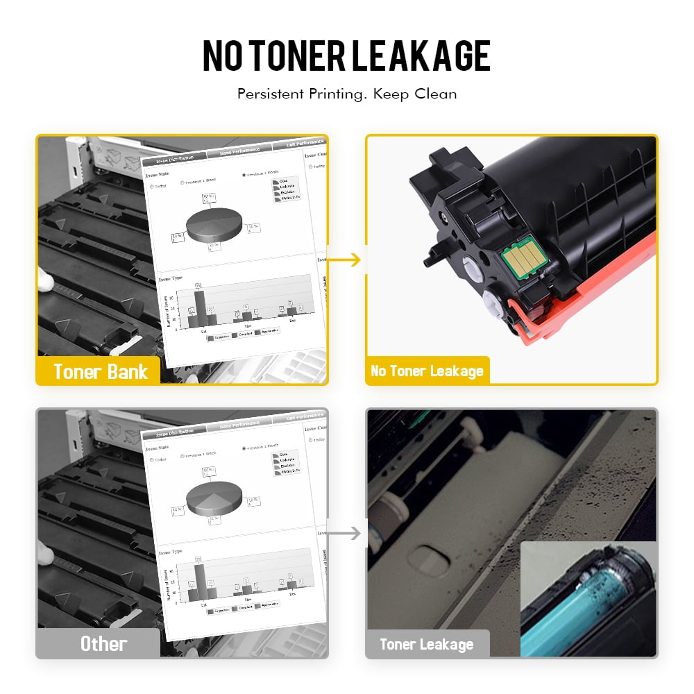 TN2450 Toner Cartridge is Applicable to for Brother HL-L2310D HL-L2350DW  2395DW MFC-L2710DW 2713DW 2730DW 2750DW MFC-L2375DW MFC-L277ODW Model  Black*2