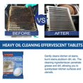 thumbnail image 6 of Heavy Duty Kitchen Degreaser Spray - All-Purpose Cleaner for Stoves, Pans, Sinks & More - Removes Stubborn Grease & Burn Stains - Natural Cleaning Solution - Includes 1 Cleaning Tablet, 6 of 9