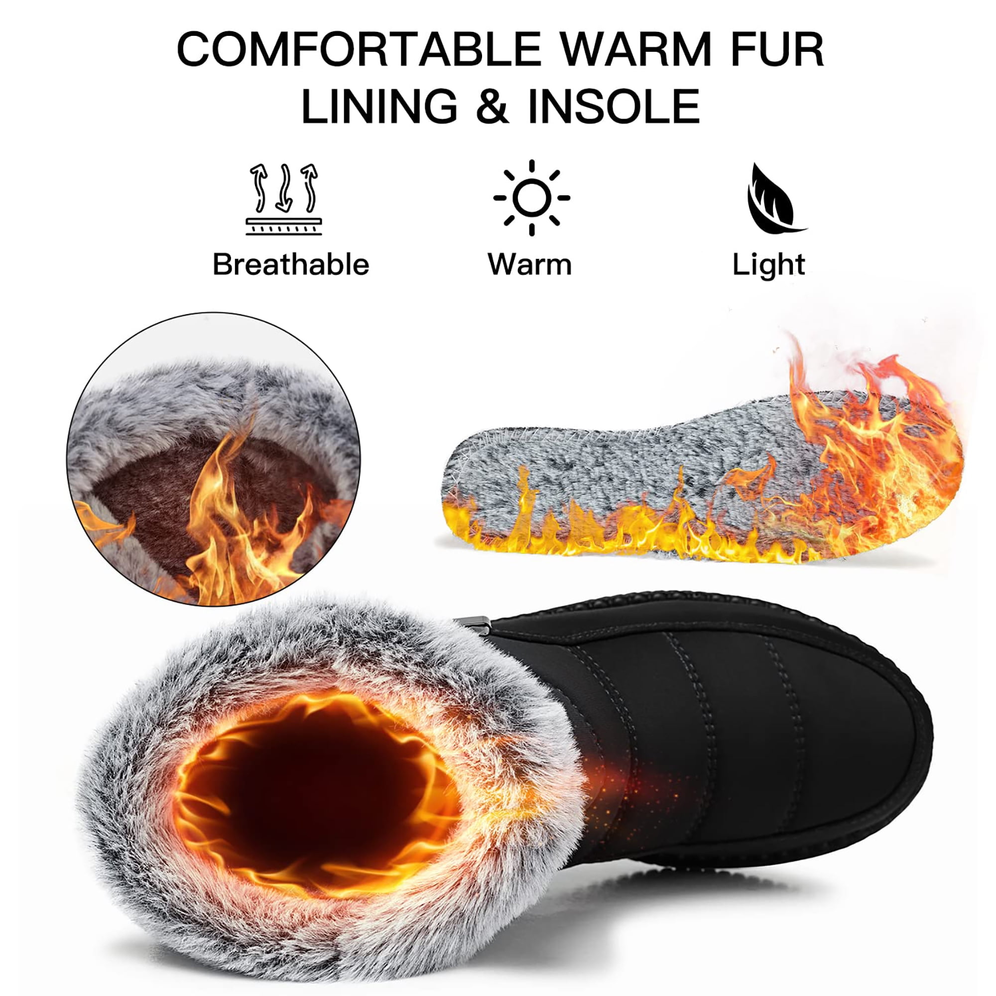 LANREMON Womens Snow Boots Winter Warm Ankle Boot Waterproof Outdoor Faux Fur Lined Shoes for Women Black Hiking Boots Women Waterproof