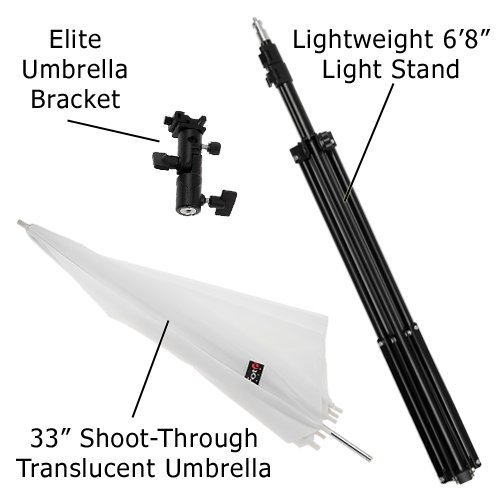 Fotodiox Pro Elite Flash Umbrella Bracket Kit with 1x Elite Bracket