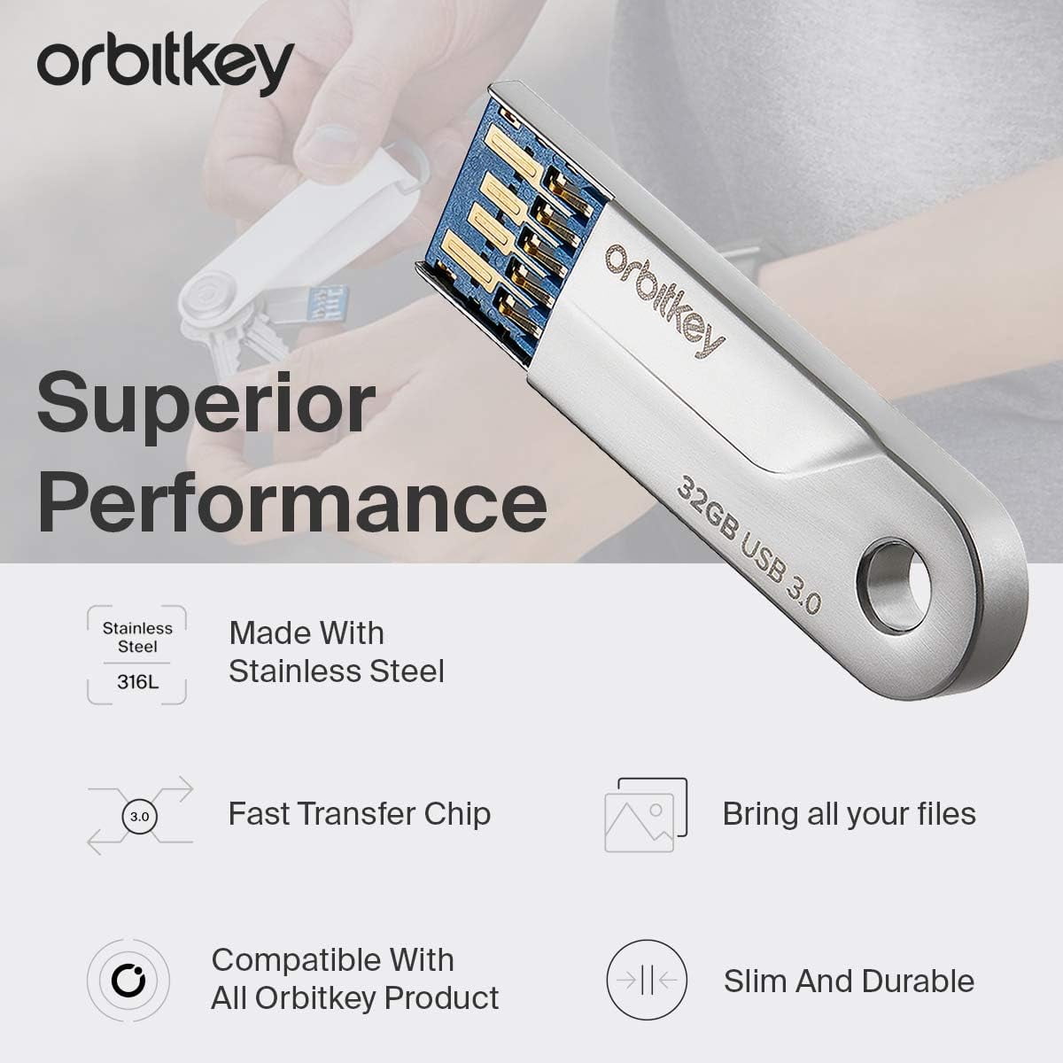Orbitkey 3.0 32GB Fast Transfer USB