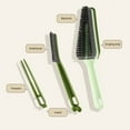 thumbnail image 4 of Price cut Detachable Household Cleaning Brush, Multifunctional Scrub Brush With Hard Bristle And Handle, Ideal Crevice Grout Brush For Kitchen, Bathroom,Window,, 4 of 5