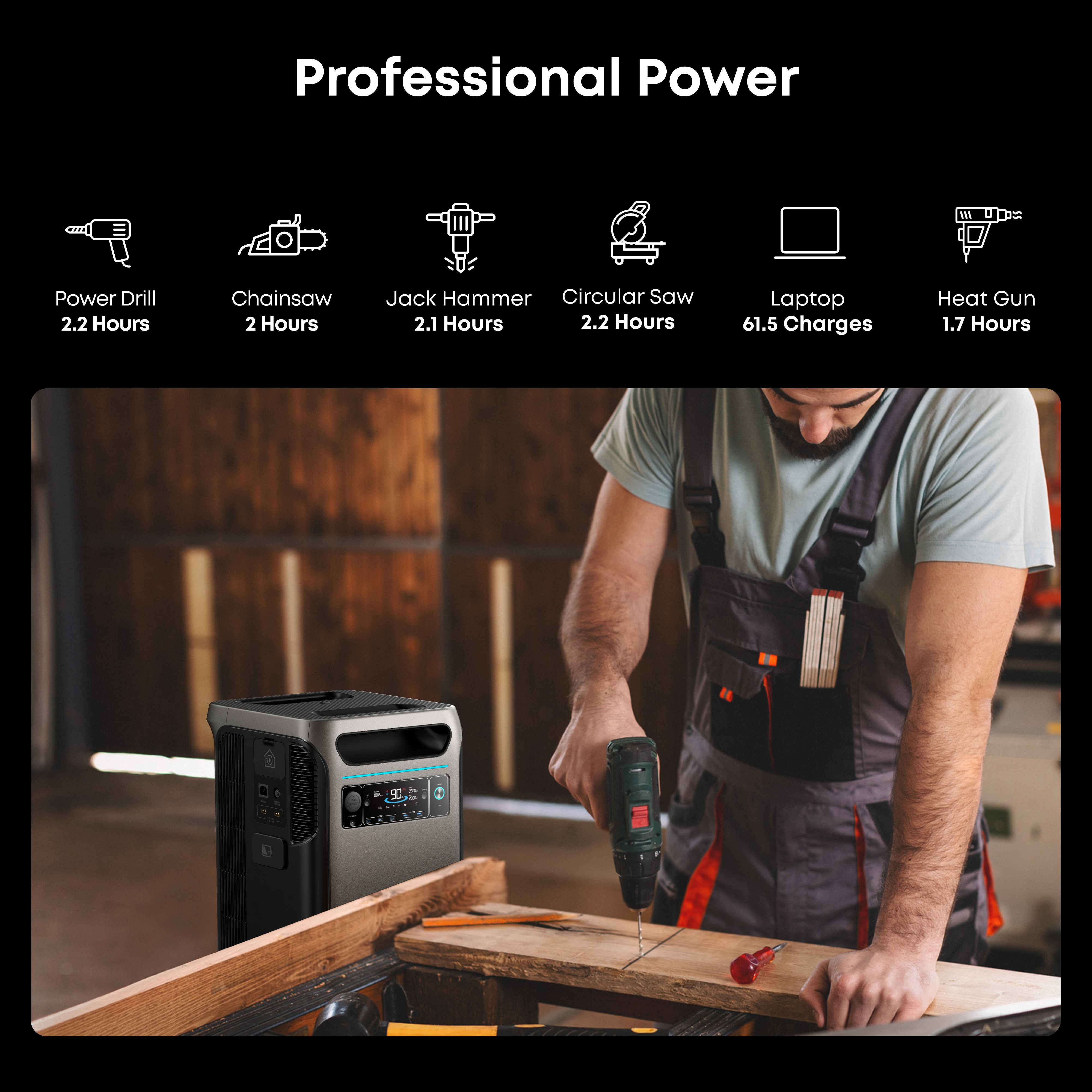 SOLIX F3800 6,000W Output 3,840Wh Power Station w/ 1 400W Solar Panel, Home Backup/RVs Solar Generator