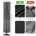 thumbnail image 7 of Waterproof Oxford Cloth Outdoor Sunshade Umbrella Cover Parasol Cover Patio Umbrella Covers Windproof Anti-UV for Garden Outdoor (240X57X57CM Black), 7 of 7