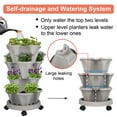 thumbnail image 4 of Every Moment Counts Stackable Planter 4-Tier, Vertical Gardening System for Succulents, Herbs & Veggies – Build Your Own Green Oasis Indoors or Outdoors, Easy Assembly Durable Design, Agreeable Gray, 4 of 8