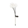 thumbnail image 4 of Mainstays Solar LED Dandelion Stake Light - Warm White, 4 of 4