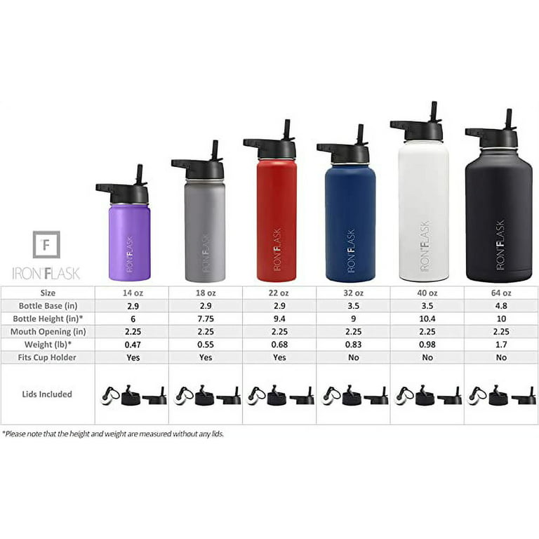 IRON °FLASK Sports Water Bottle - 32 Oz, 3 Lids (Spout Lid), Leak Proof,  Vacuum Insulated Stainless Steel, Hot Cold, Double Walled, Thermo Mug