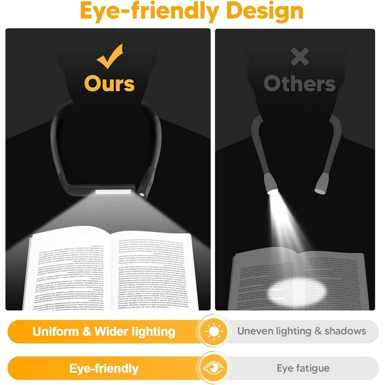 Neck Reading Light Book Lovers Gifts, Rechargeable 2000mAh 10-80Hrs Eye Neck Reading Light Book Lovers Gifts, Rechargeable 2000mAh 10-80Hrs Eye