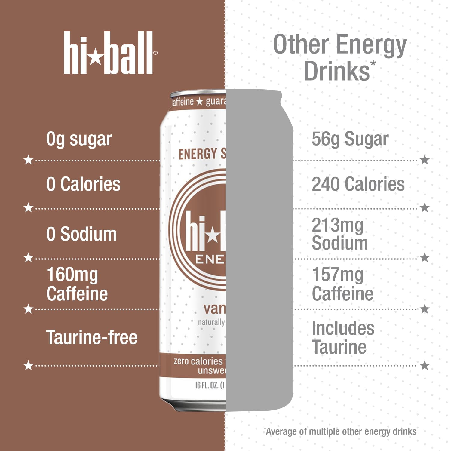 Hiball Clean Energy Drink, Zero Sugar Caffeinated Seltzer Water, Vanilla, 16 Fl Oz, 12 Pack