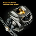 thumbnail image 3 of AYYUFE AK2000 Magnetic Brake Fishing Reel Rotating Button 12 Gears Baitcasting Explosion-Proof Line Water Drop Wheel for Outdoors, 3 of 8