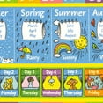 thumbnail image 2 of KC Cubs Playtime Collection ABC Alphabet, Seasons, Months and Days of The Week Educational Learning & Game Area Rug Carpet for Kids and Children Bedrooms and Playroom, 2 of 9